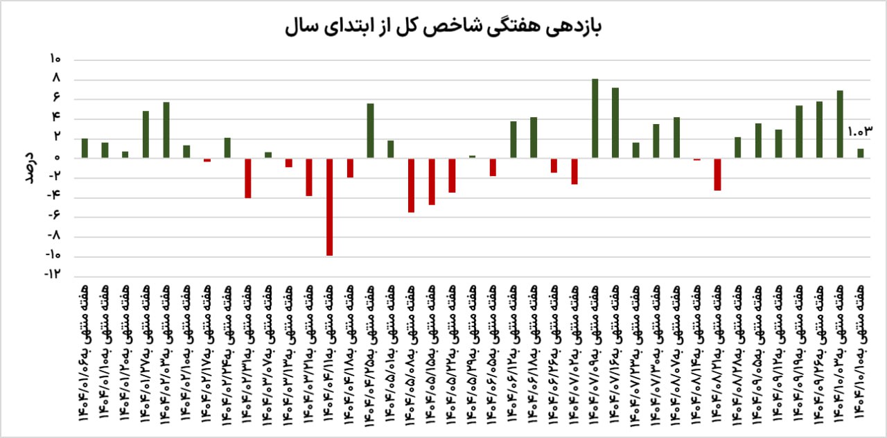 IMG_20260103_152103_964