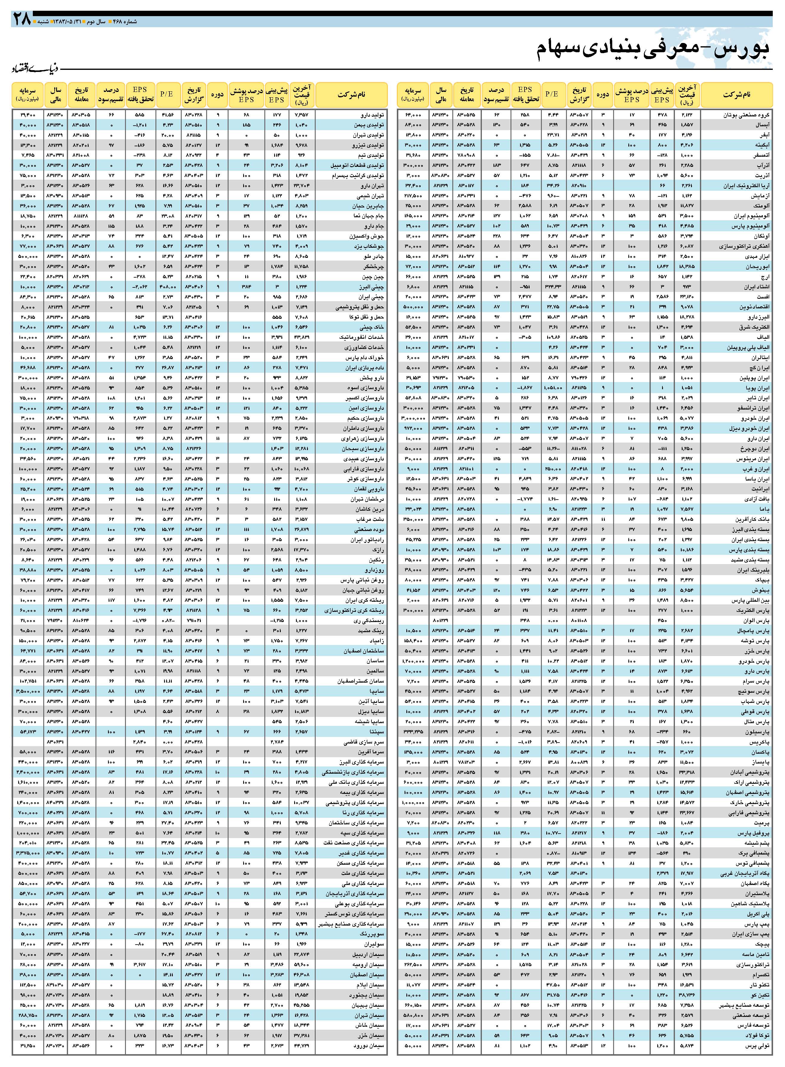 468_Page_28