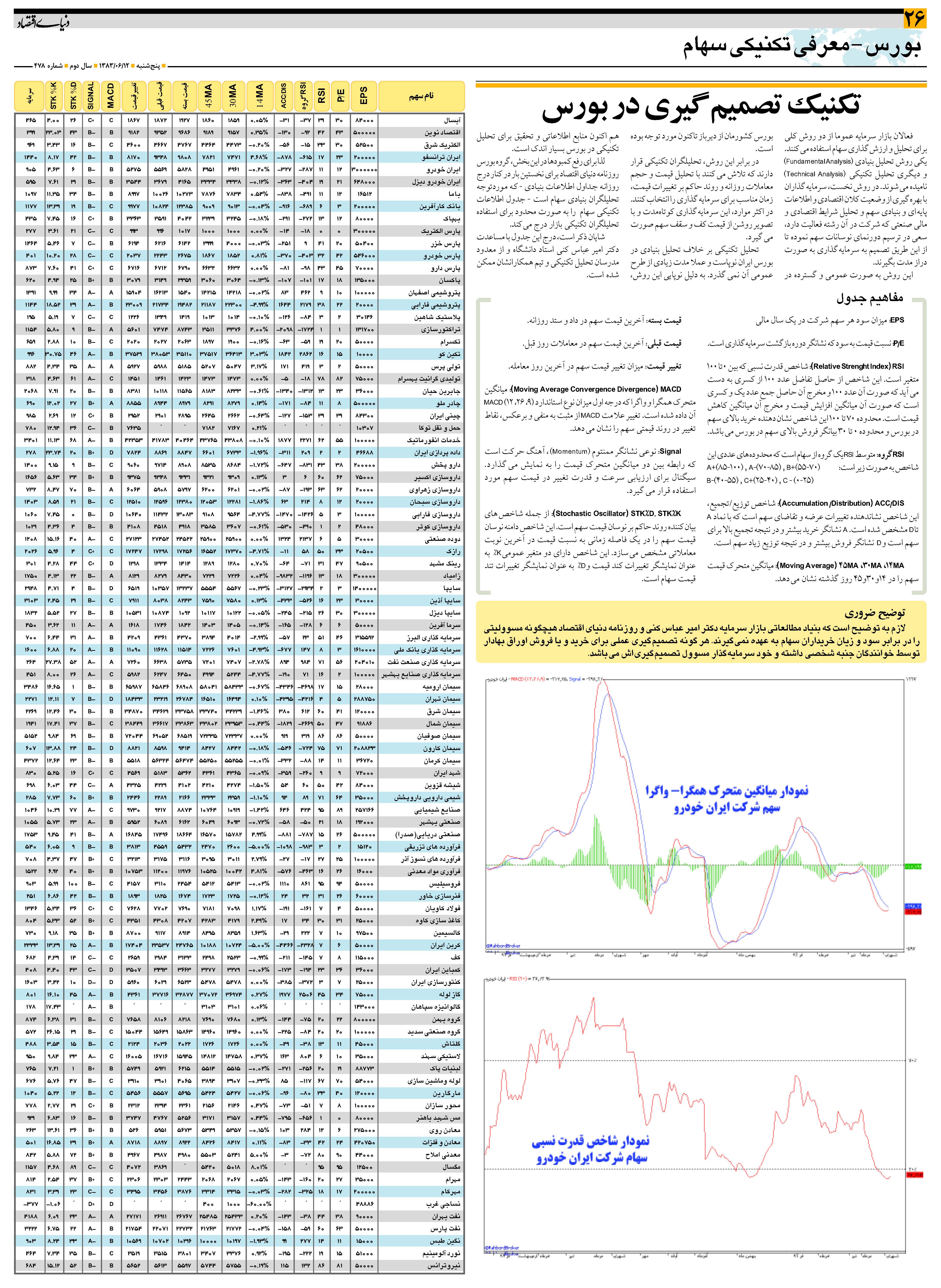 478_Page_26