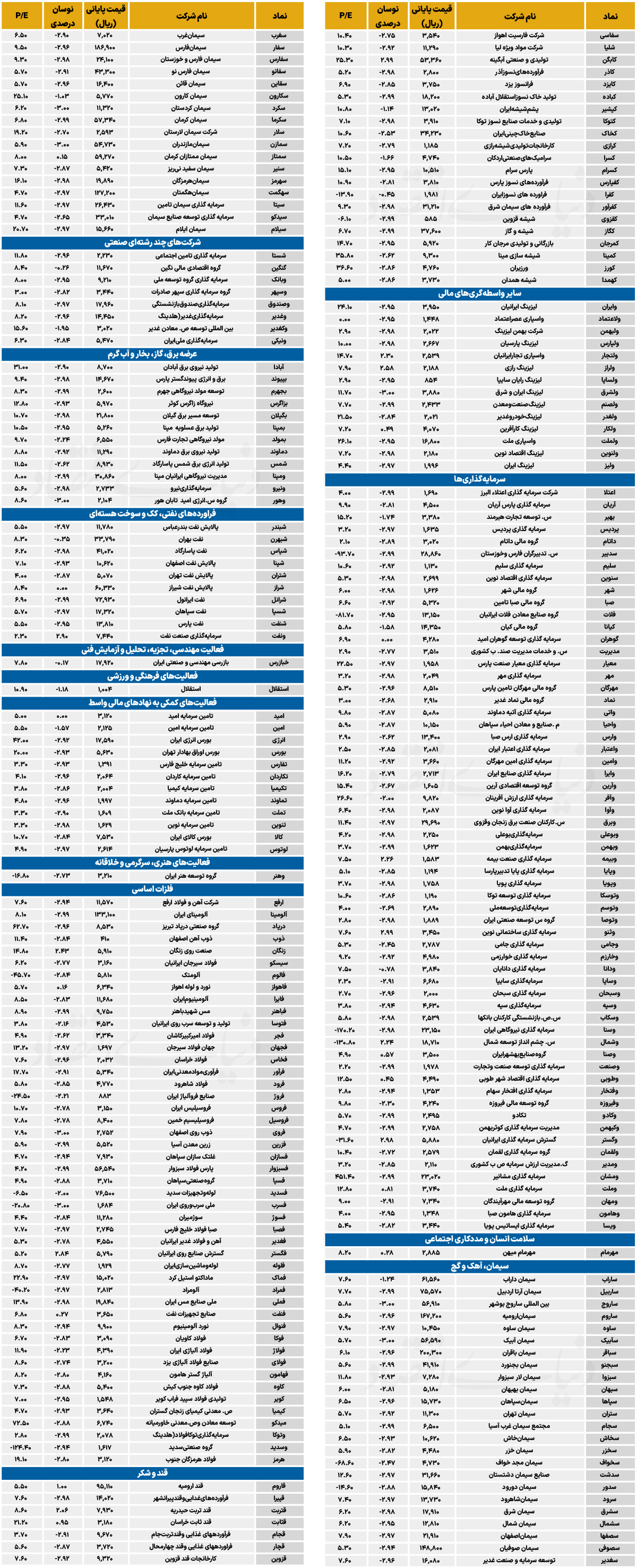 1112 copy