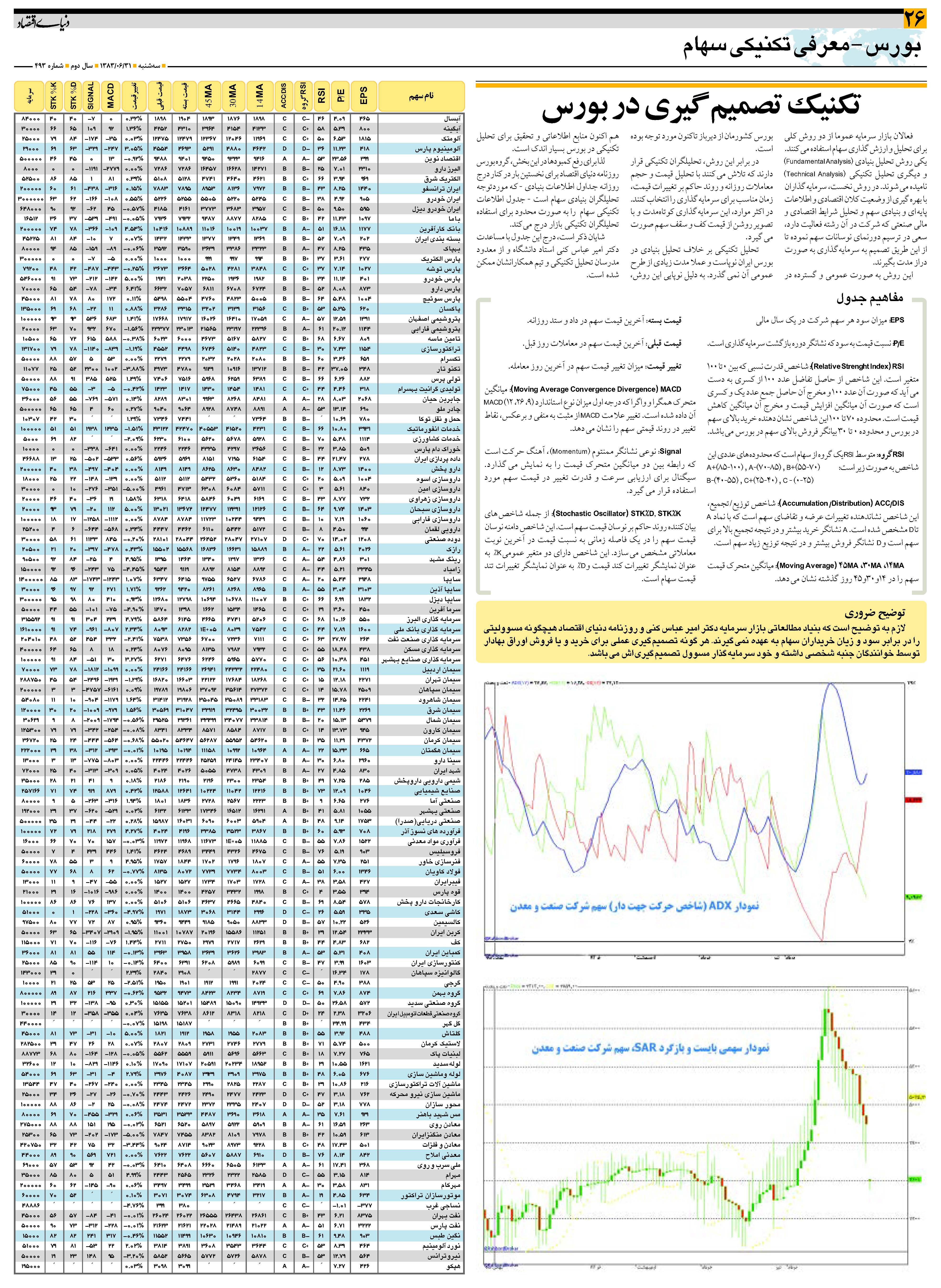 493_Page_26
