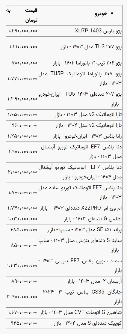 تصویر صفحه 2026-02-25 012524