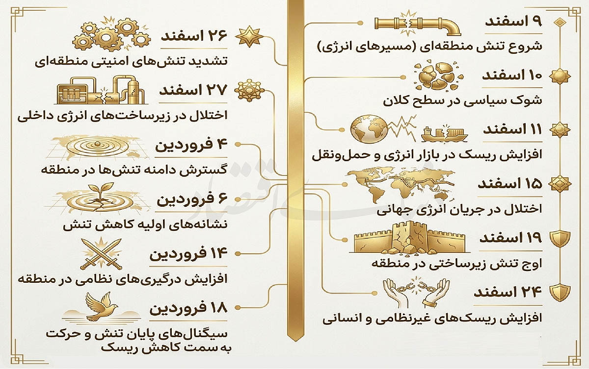 4 copy