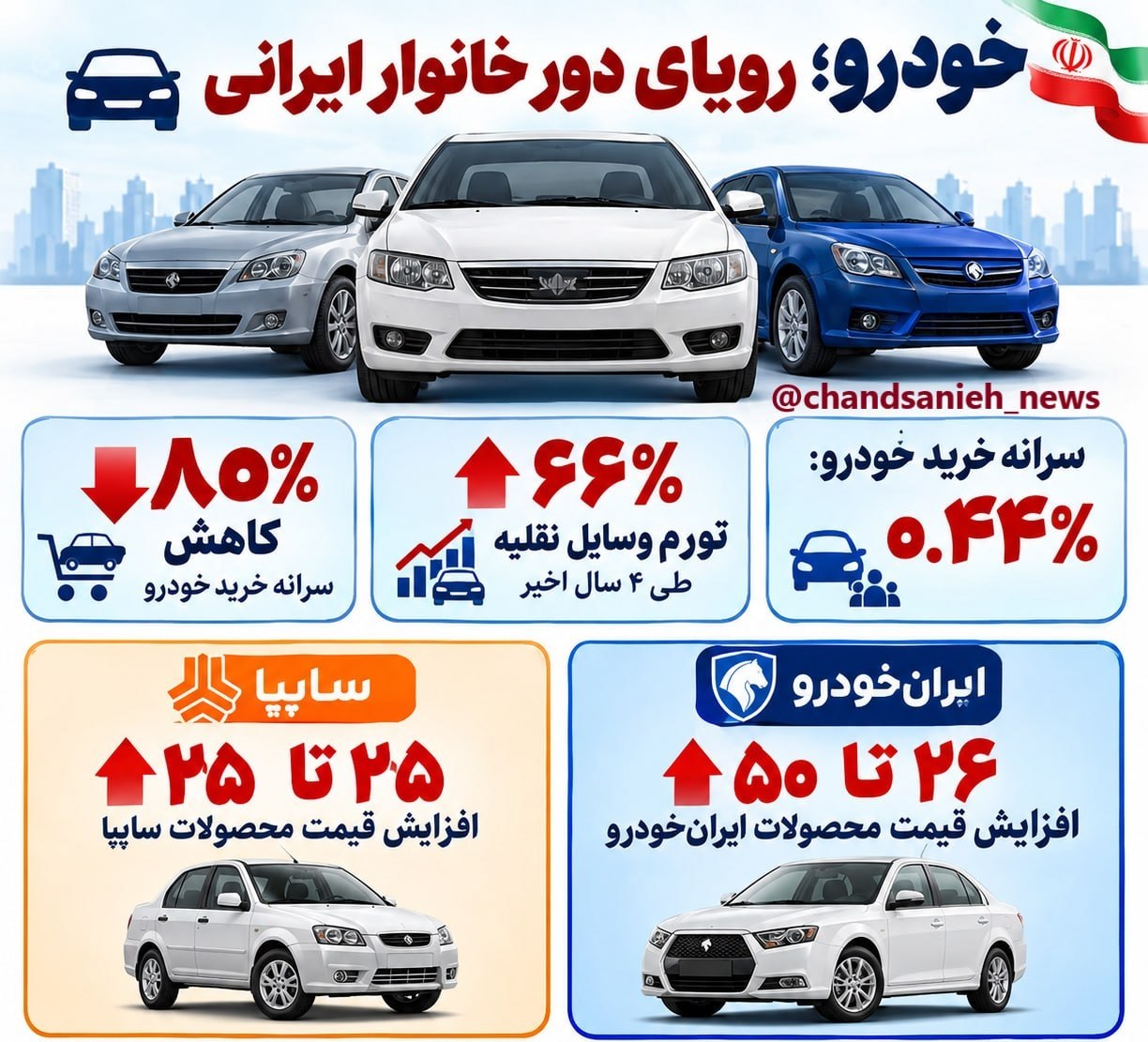 خودرو