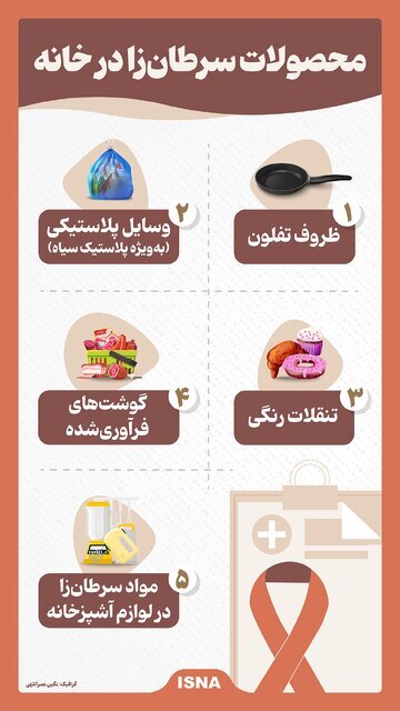 محصولات سرطان‌زا در خانه که از آن اطلاع ندارید + اینفوگرافیک 2