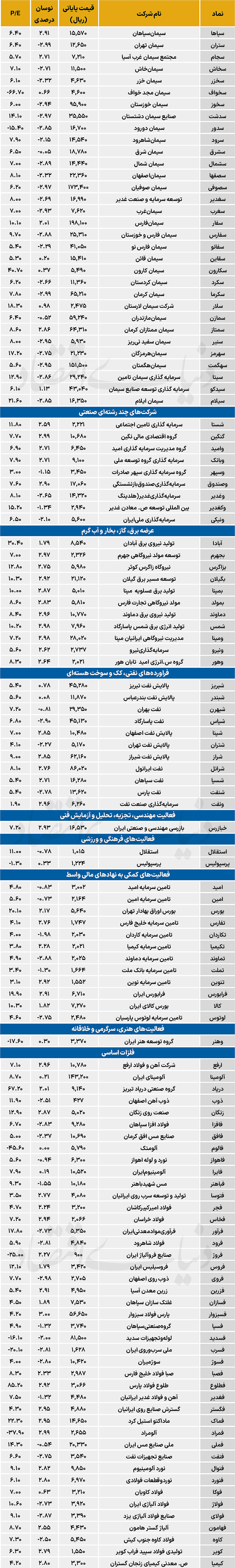 4 copy