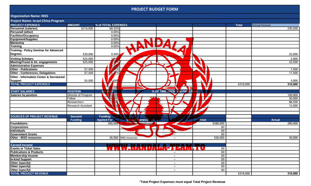 dae2f152f5d5424880df8cfb4a04195f