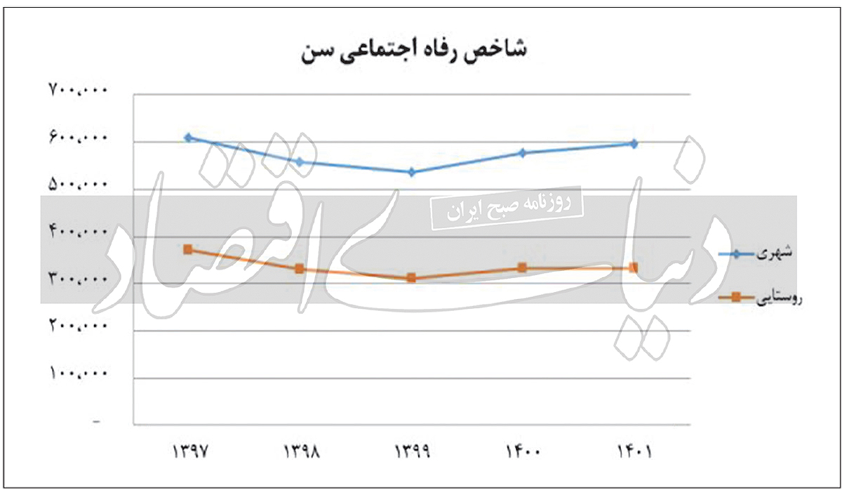 p06 copy