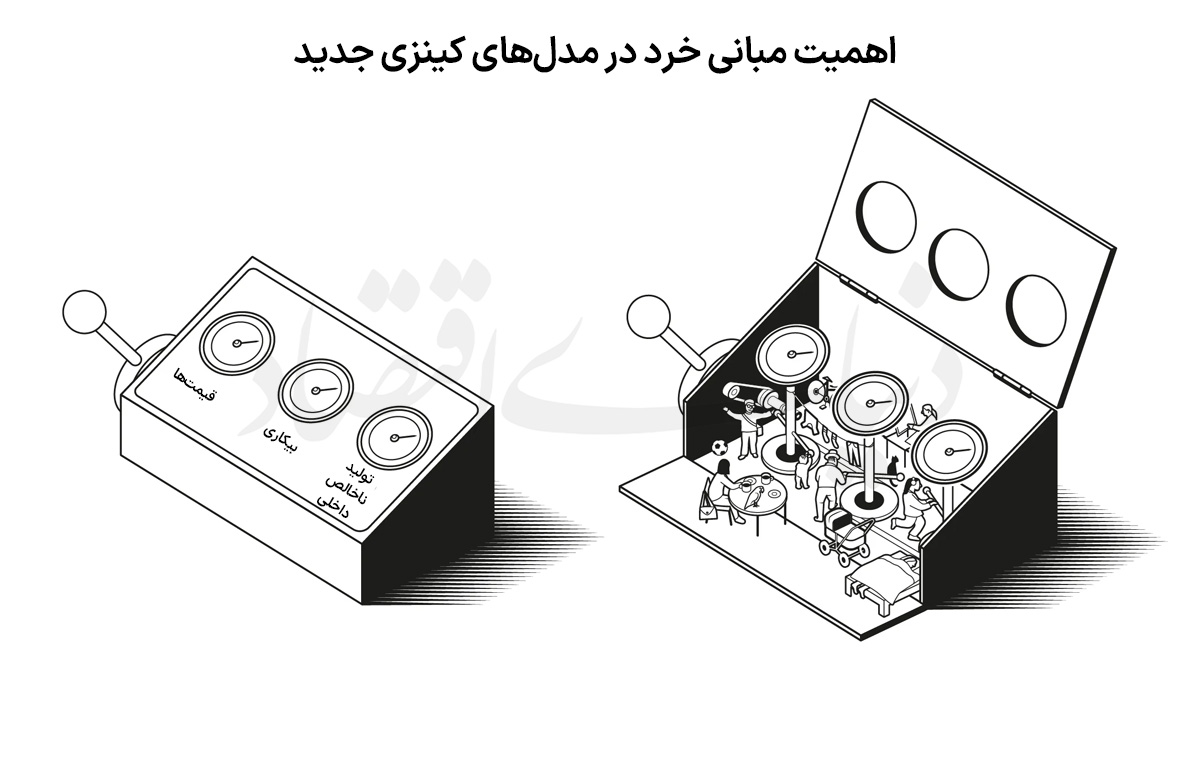 نمودار 4 copy