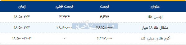Screenshot 2025-04-23 195208دنیا