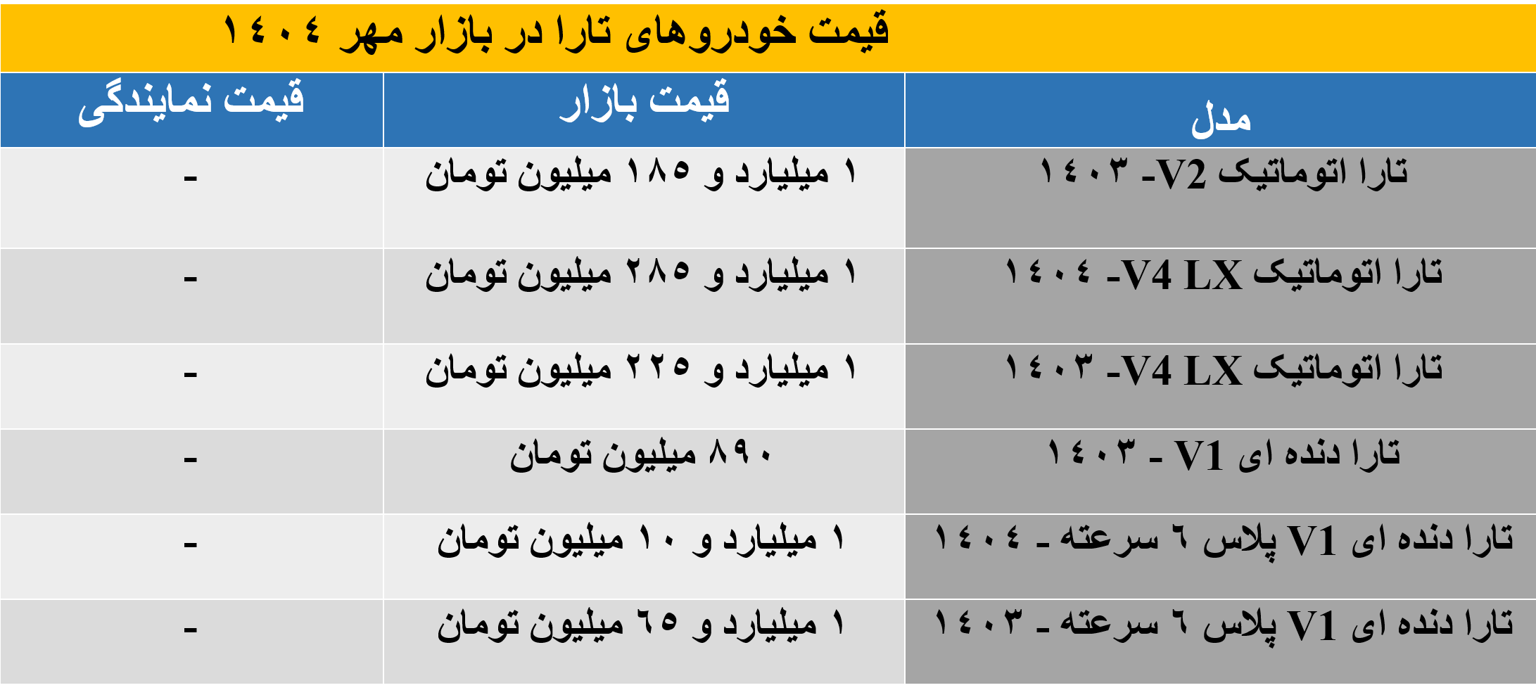 تارا3