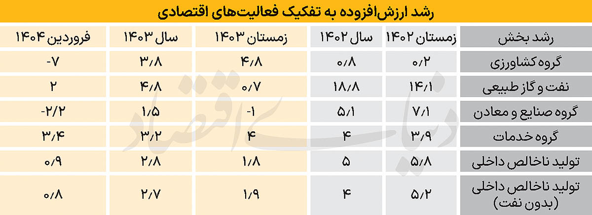 6 copy