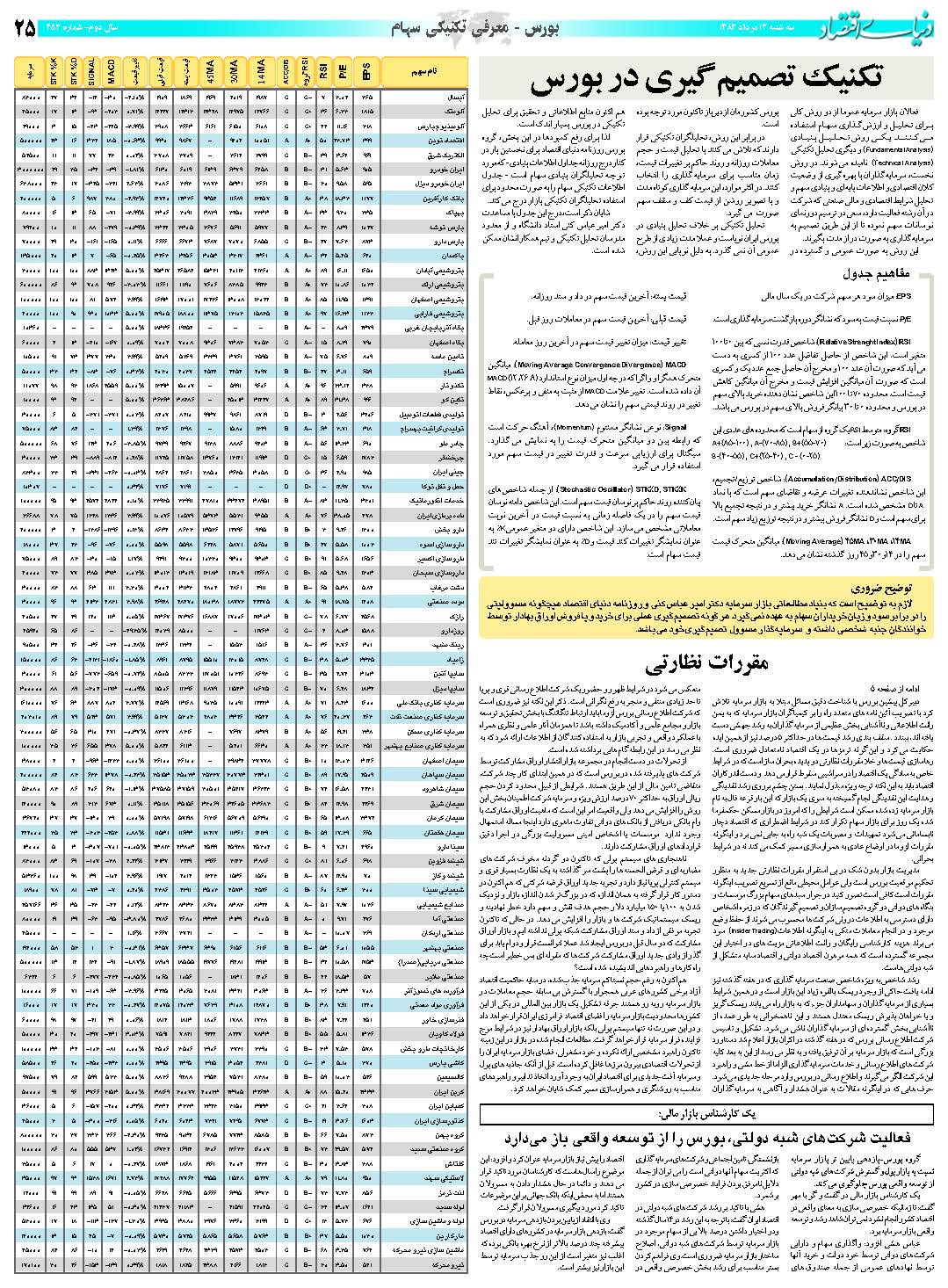453_Page_25