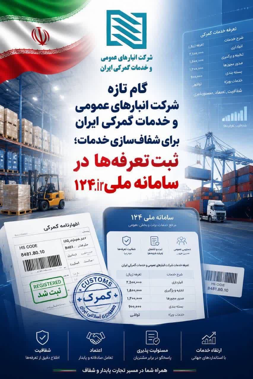 گام تازه شرکت انبارهای عمومی و خدمات گمرکی ایران برای شفاف‌سازی خدمات؛ ثبت تعرفه‌ها در سامانه ۱۲۴ سازمان حمایت