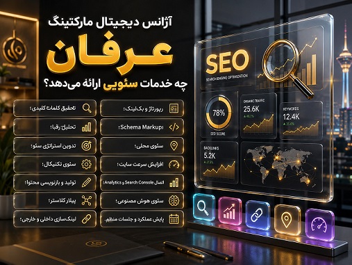بازار آریا