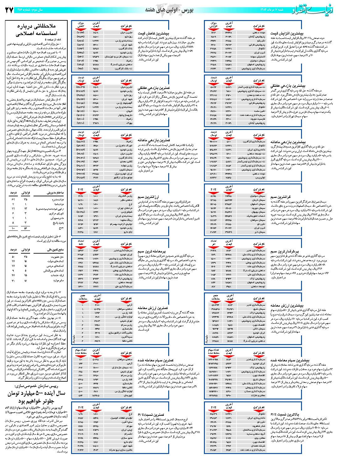 456_Page_27