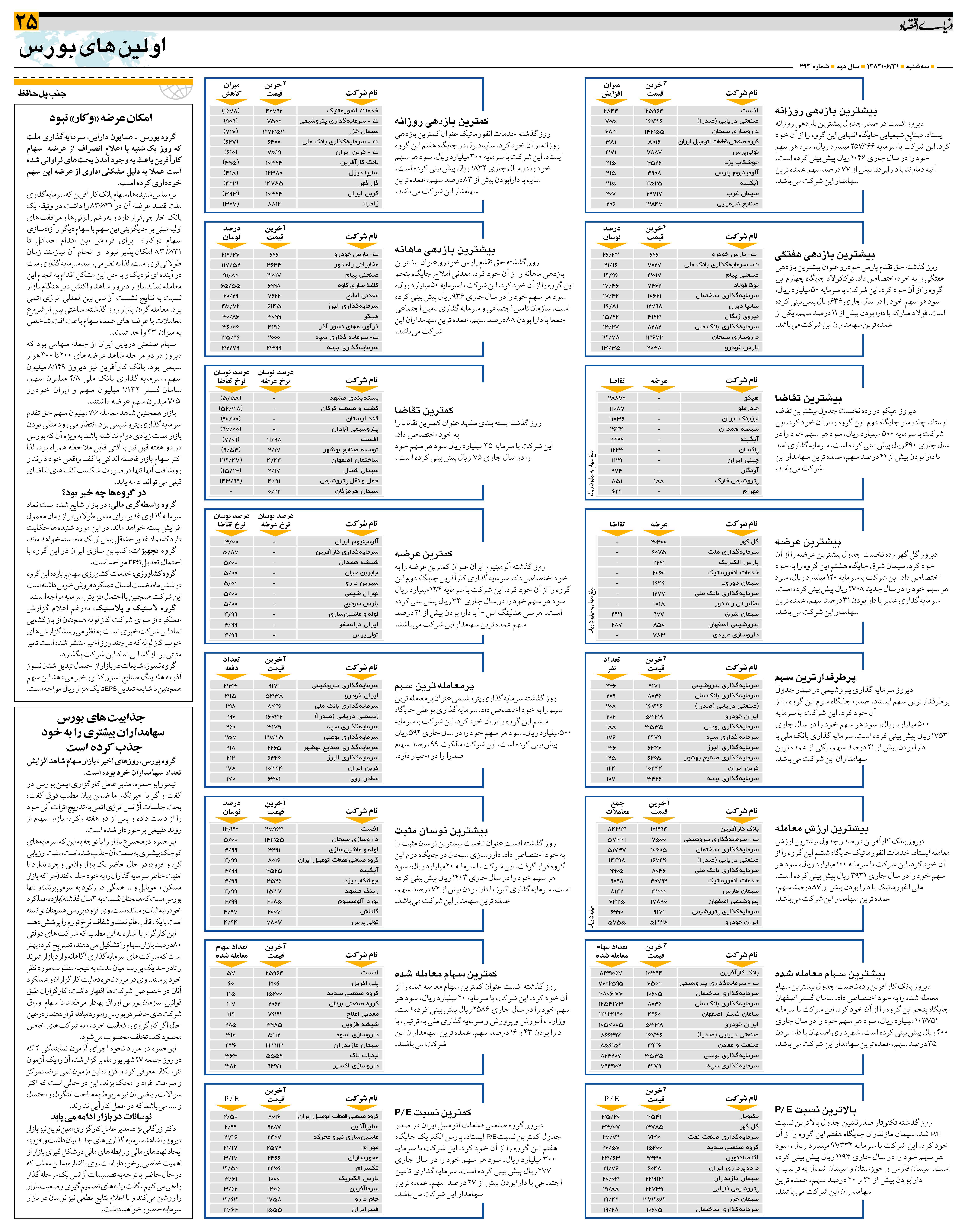 493_Page_25