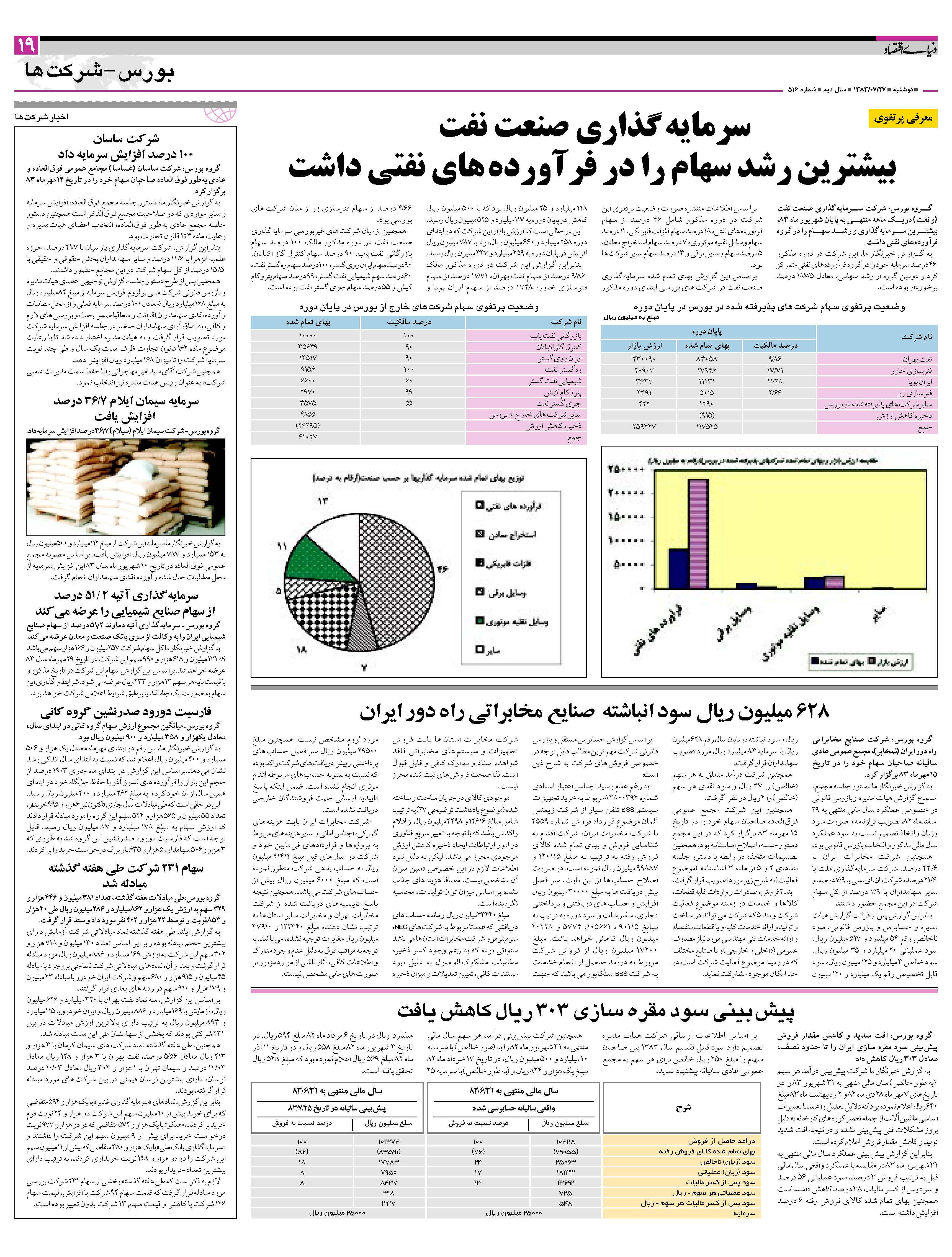 516_Page_19
