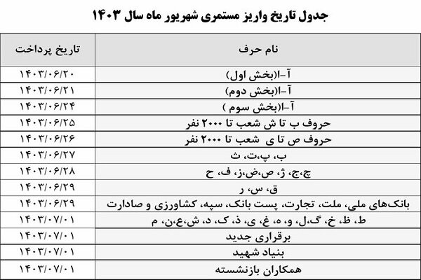 بازنشسته