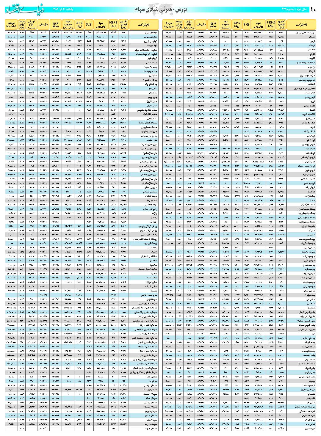 435_Page_10