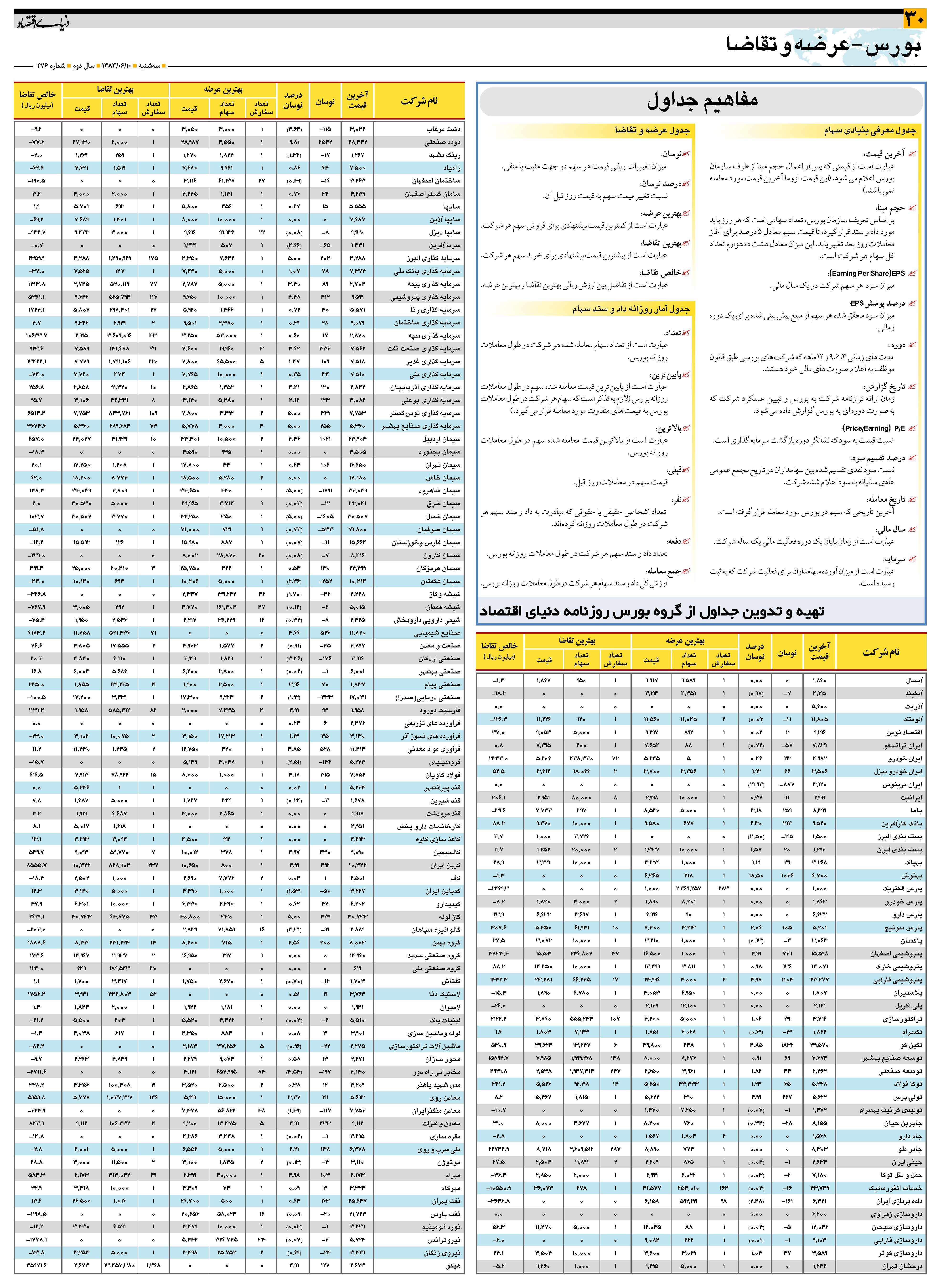476_Page_30