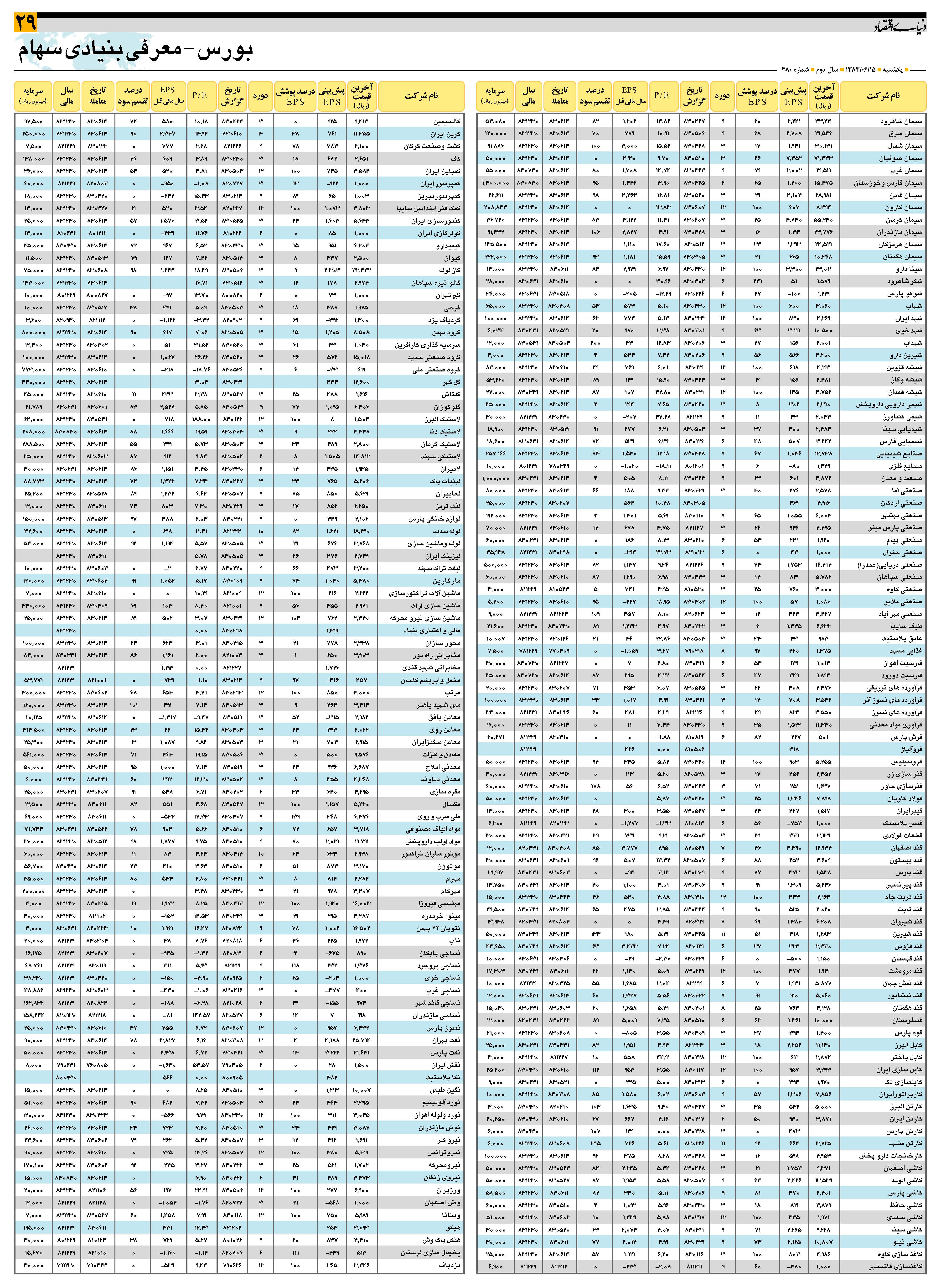 480_Page_29