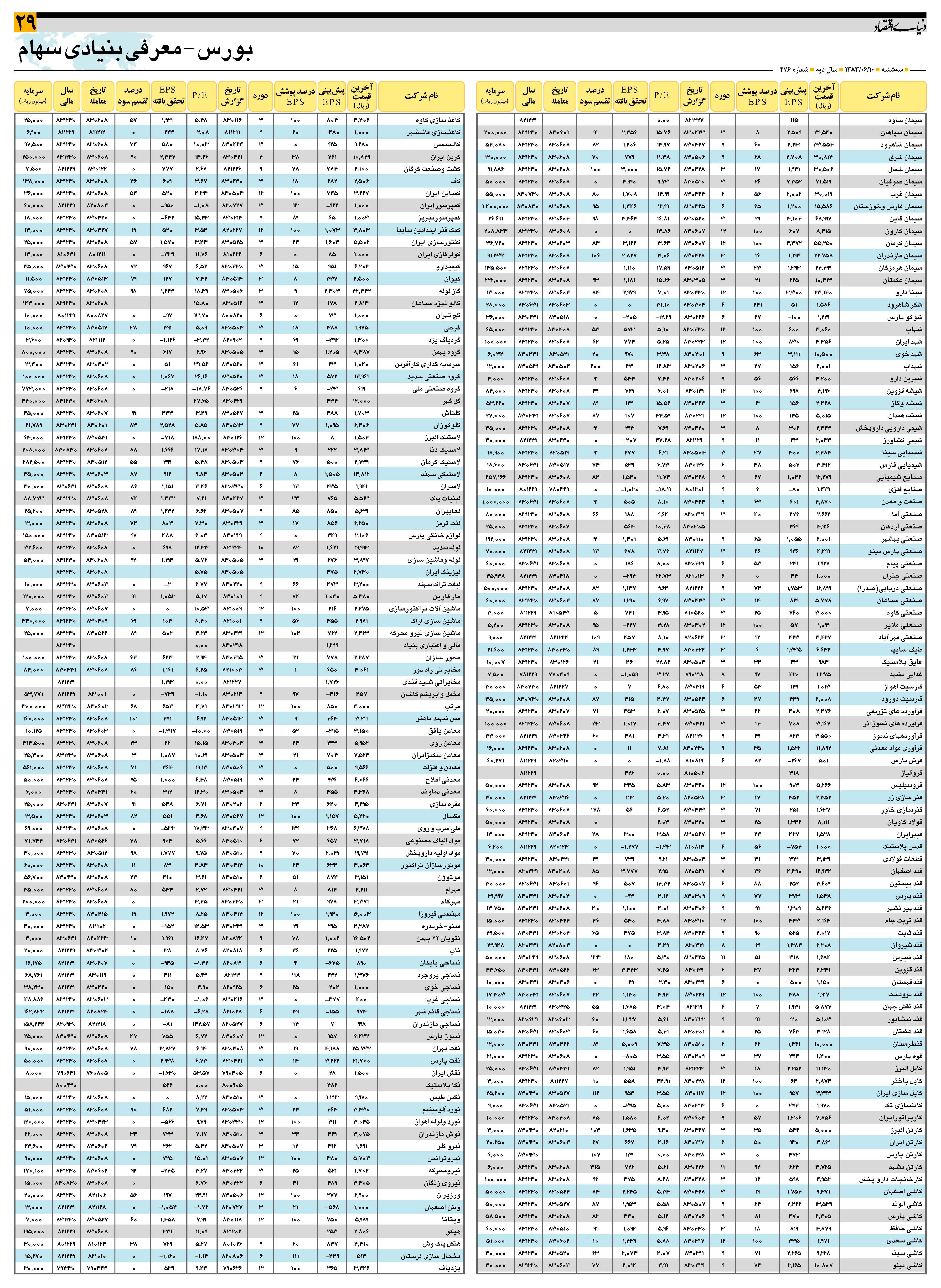 476_Page_29
