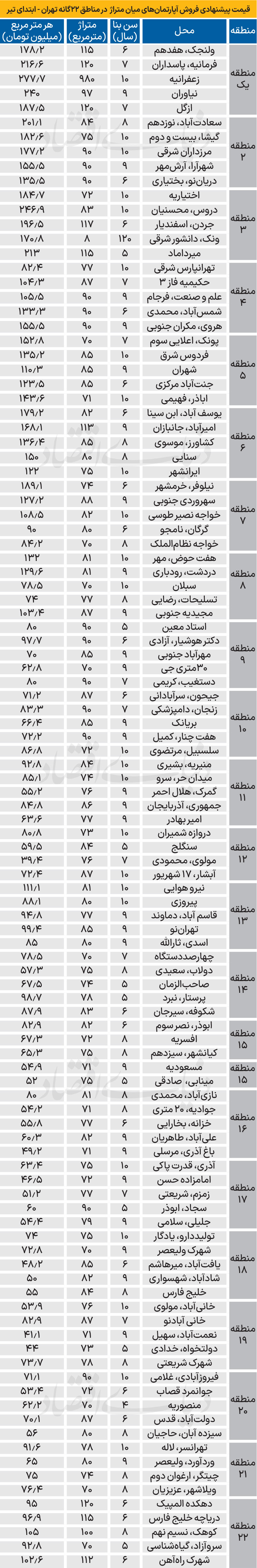 p077 copy