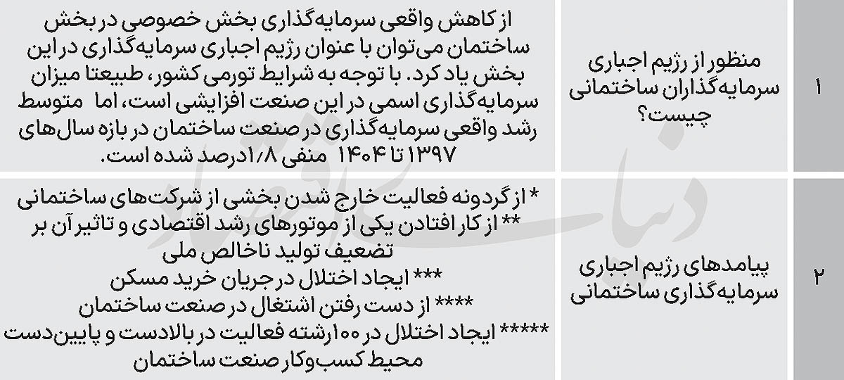 2 copy