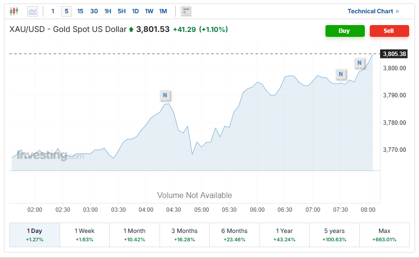 Screenshot+2025-09-29+082148