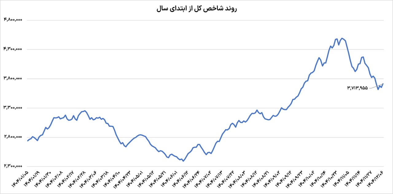 photo_2026-02-25_15-42-42