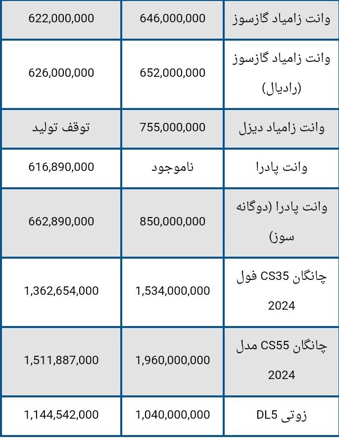 سایپا2