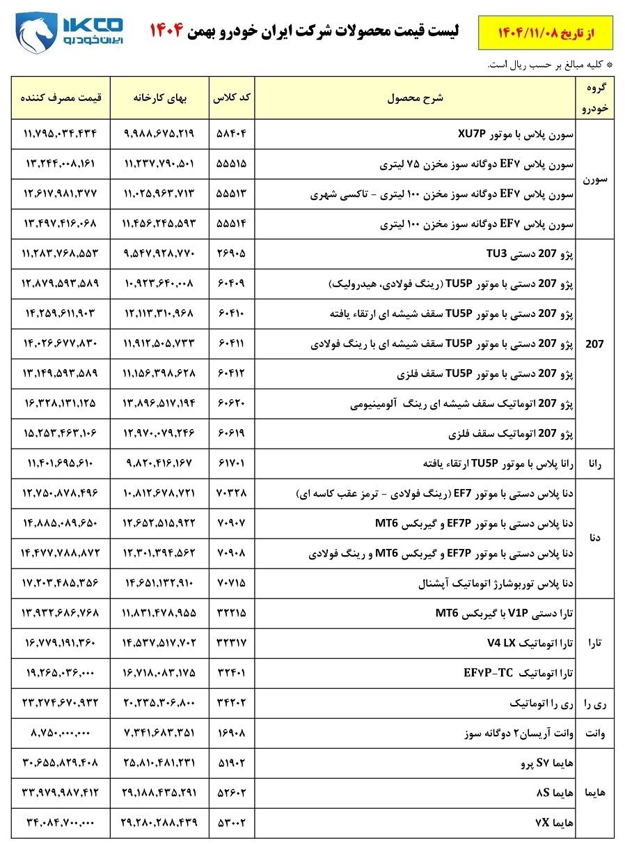 ایران خودرو