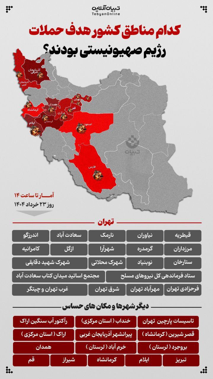 این مناطق کشور تاکنون هدف حملات اسراییل بودند + عکس 2