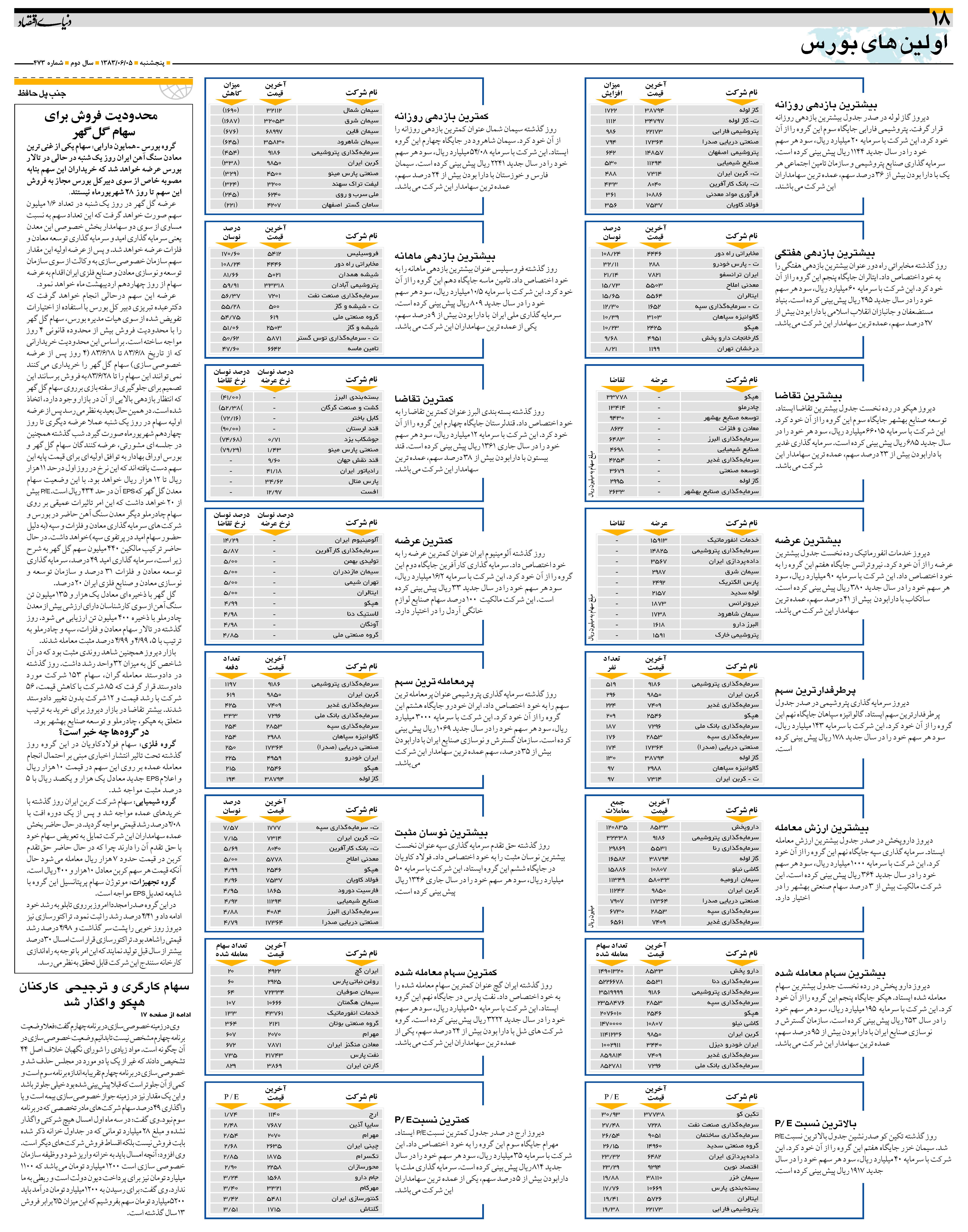 473_Page_18