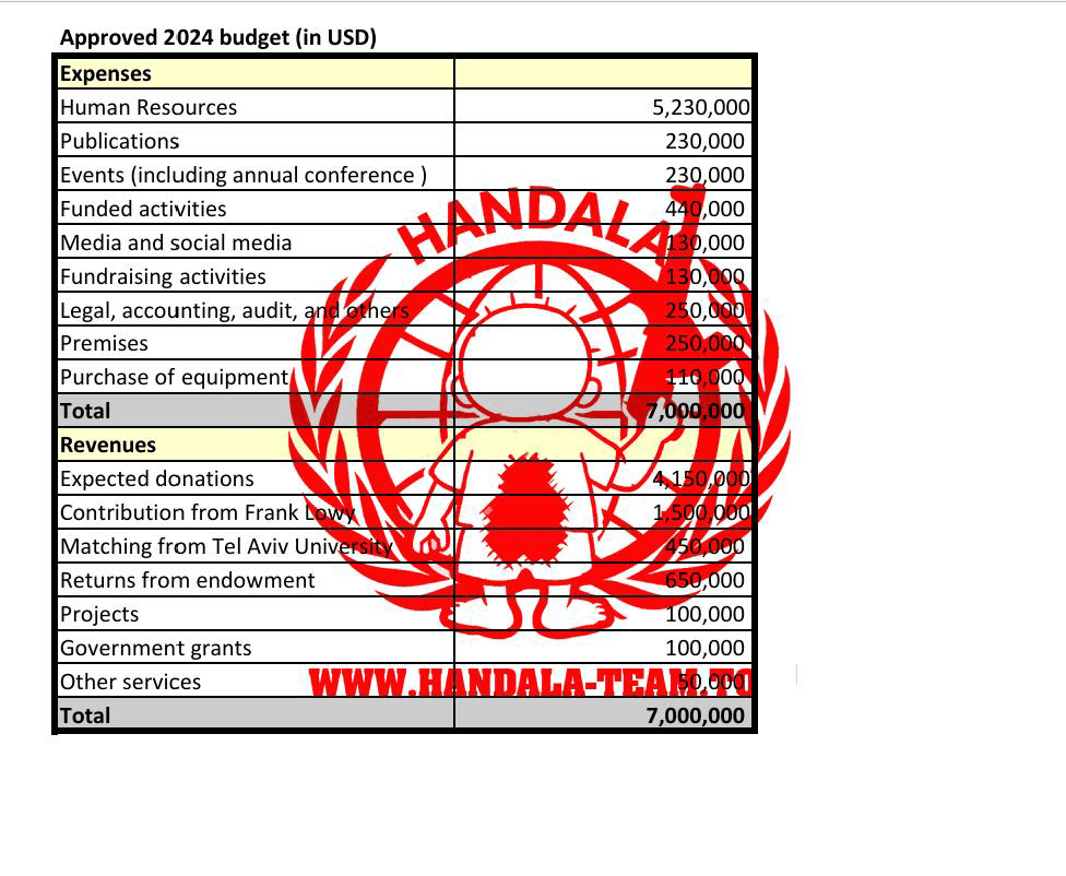 c469b62e78a644e1967bcf843ae6beb1