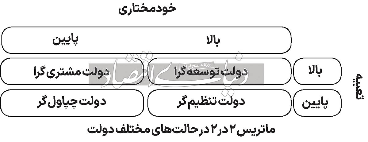 1 copy