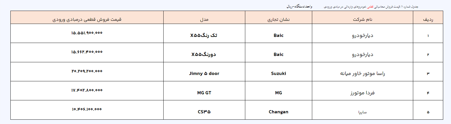 8GP6GF0Oh6AK