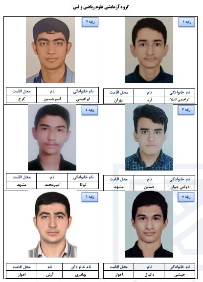 اسامی نفرات برتر کنکور 1404 اعلام شد + تصاویر 6