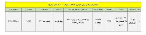 جدول قیمت