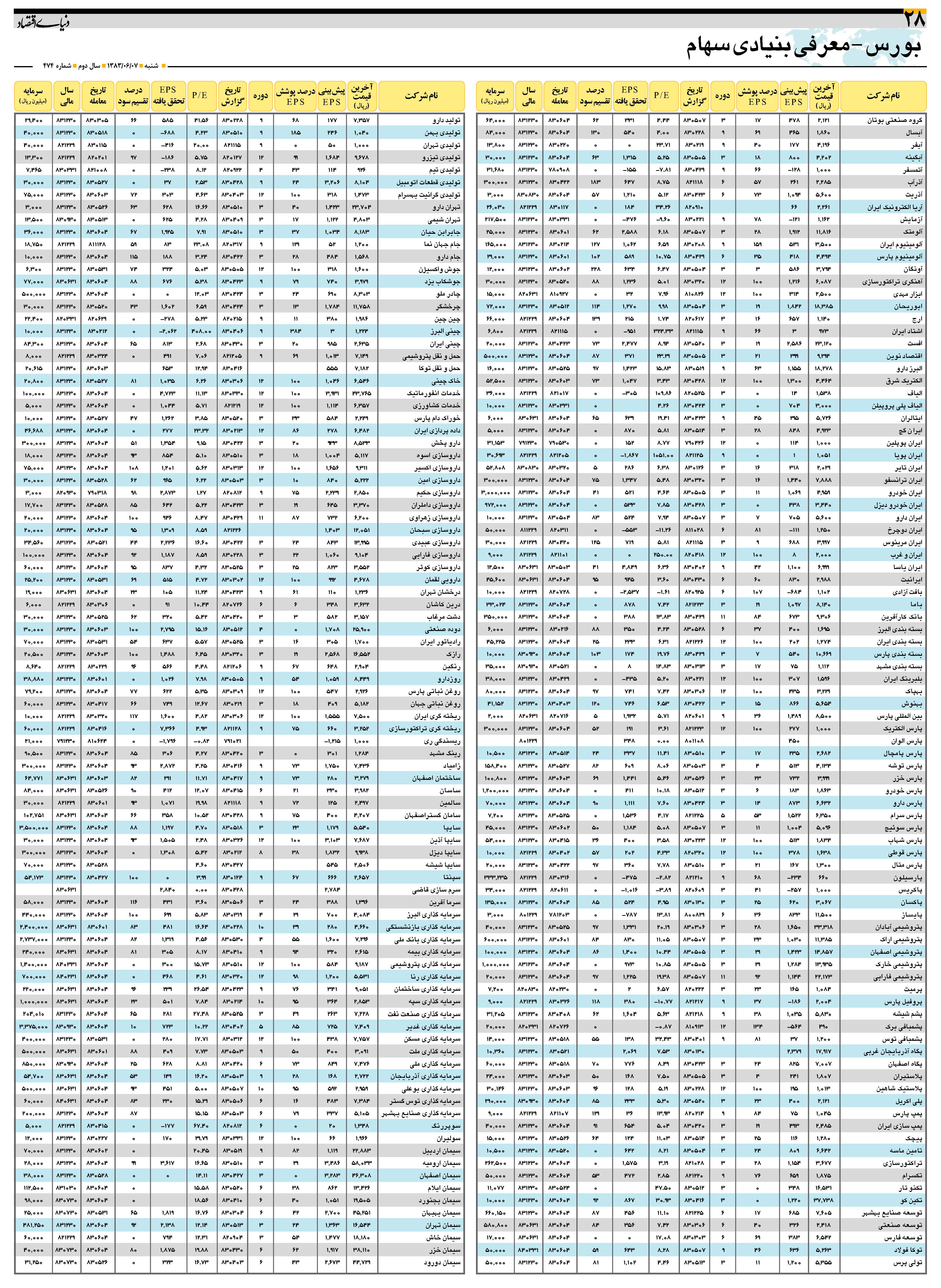 474_Page_28