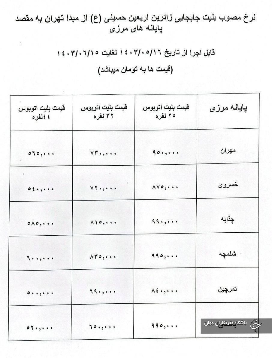 قیمت بلیت