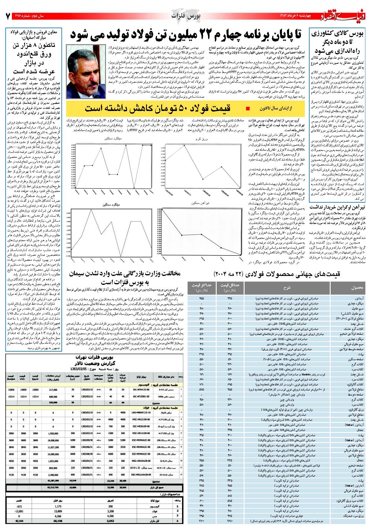 397_Page_07