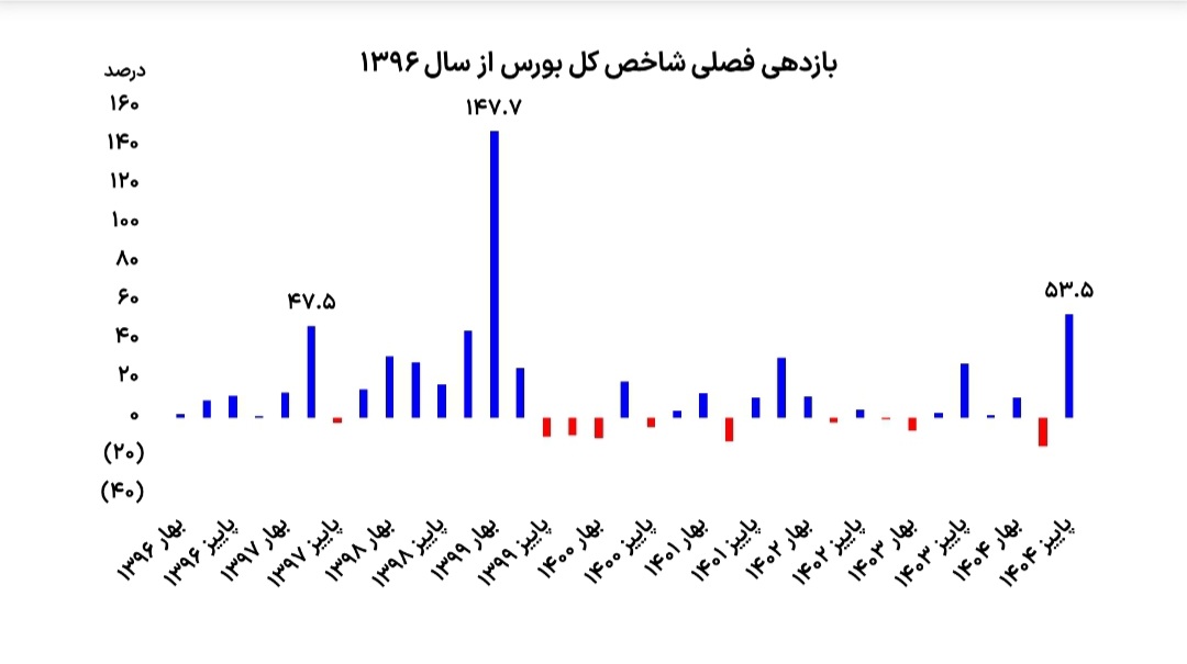 Screenshot_20251223_124207_Word