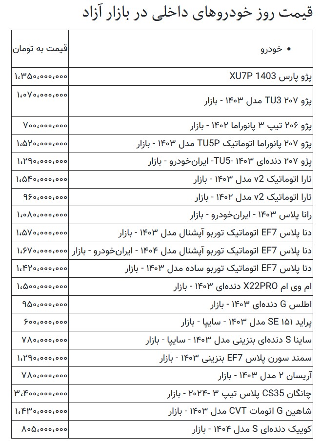 تصویر صفحه 2026-01-14 001625