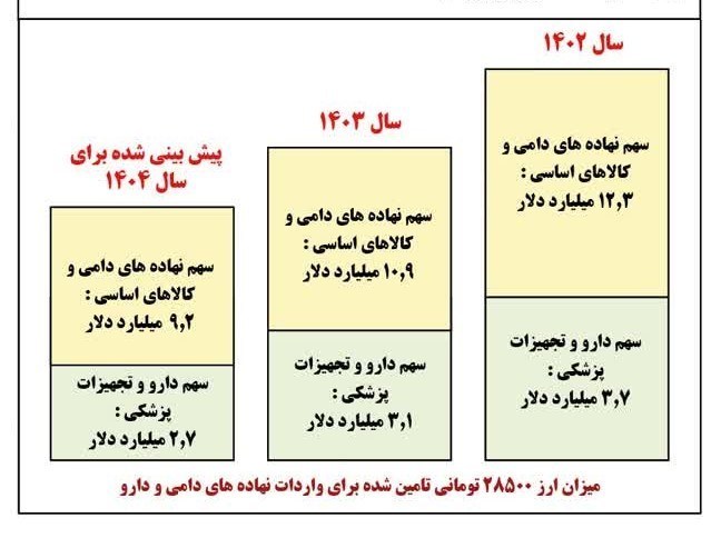 1404080715440971345131610