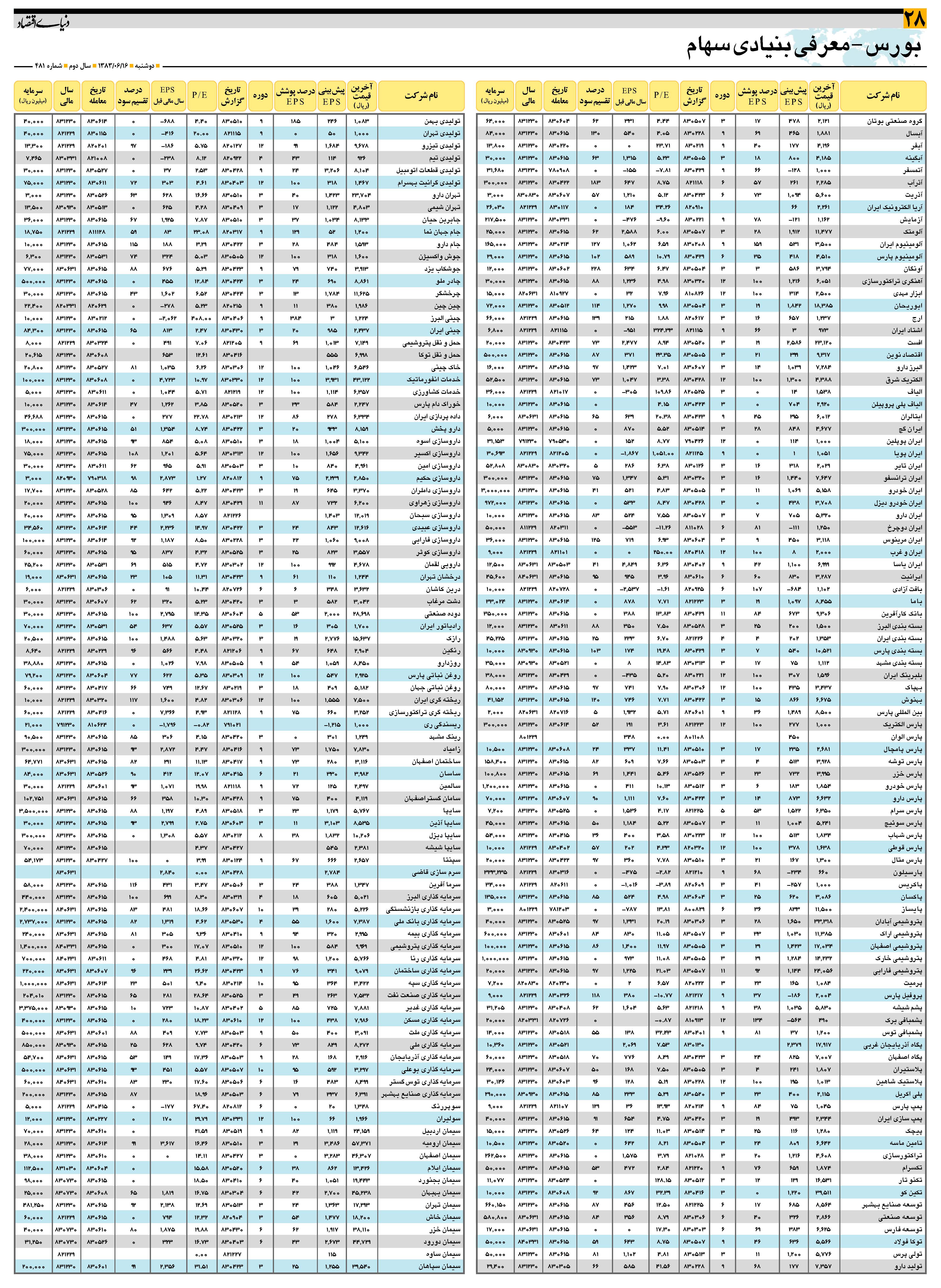 481_Page_28