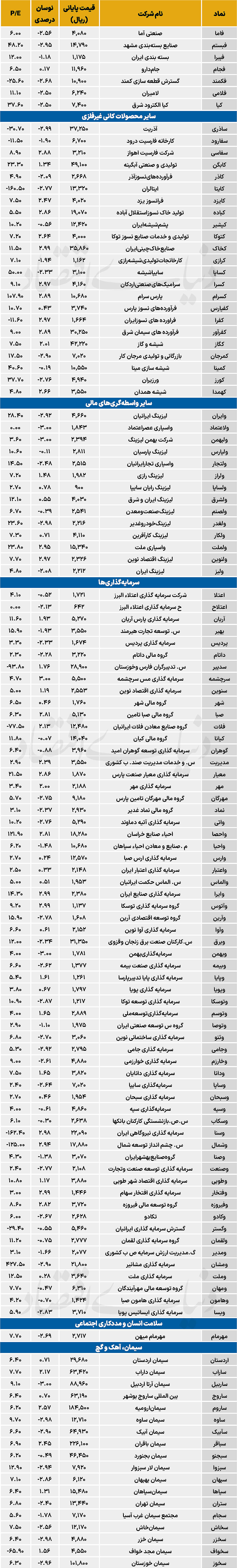 3 copy