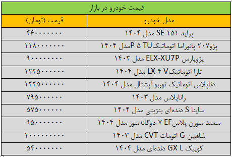 این خودروهای ایرانی ارزان شدند + جدول 2