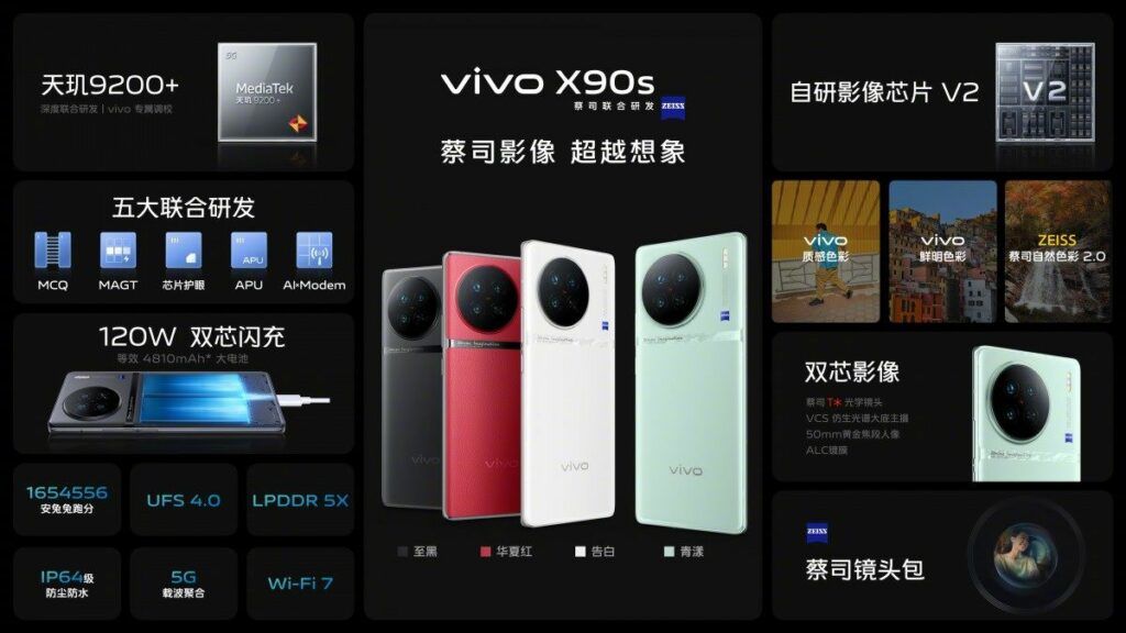 مشخصات فنی ویوو X90s